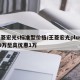 王菱宏光s标准型价格/王菱宏光plus659万至高优惠1万