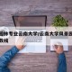 风景园林专业云南大学/云南大学风景园林考研分数线